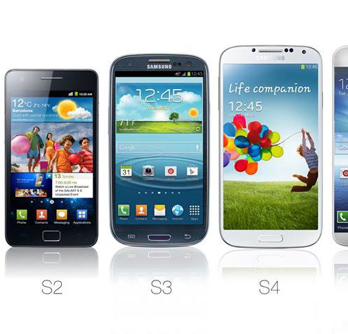 Samsung Galaxy S5 Kerala